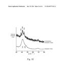 RUTHENIUM NANOPARTICLES WITH ESSENTIALLY FACE-CENTERED CUBIC STRUCTURE AND     METHOD FOR PRODUCING THE SAME diagram and image