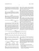 METHOD OF FIXING CARBON DIOXIDE diagram and image