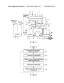 COPPER RECOVERY APPARATUS AND COPPER RECOVERY METHOD diagram and image