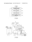 COPPER RECOVERY APPARATUS AND COPPER RECOVERY METHOD diagram and image