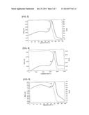 METHOD FOR PRODUCING FLAKE GRAPHITE, AND FLAKE GRAPHITE diagram and image