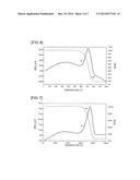 METHOD FOR PRODUCING FLAKE GRAPHITE, AND FLAKE GRAPHITE diagram and image