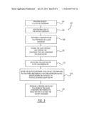 PROCESS FOR IN-SITU PRODUCTION OF LOW DISSOLVED HYDROGEN SULFIDE,     DEGASSED, SULFUR FROM CLAUS SULFUR RECOVERY diagram and image