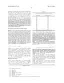 Novel Antibody Recognizing a Small Subset of Human Hematopoietic Cells diagram and image