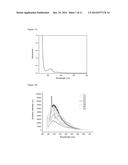 Functionalised silicon nanoparticles diagram and image