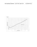 Functionalised silicon nanoparticles diagram and image