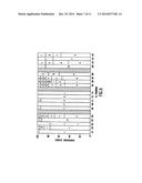 MOLECULES WITH EXTENDED HALF-LIVES, COMPOSITIONS AND USES THEREOF diagram and image