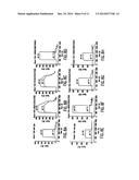 MOLECULES WITH EXTENDED HALF-LIVES, COMPOSITIONS AND USES THEREOF diagram and image