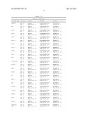 MOLECULES WITH EXTENDED HALF-LIVES, COMPOSITIONS AND USES THEREOF diagram and image