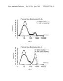 Oral Composition Indicative Of Proper Tooth Cleaning diagram and image