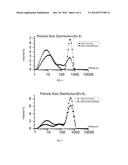 Oral Composition Indicative Of Proper Tooth Cleaning diagram and image