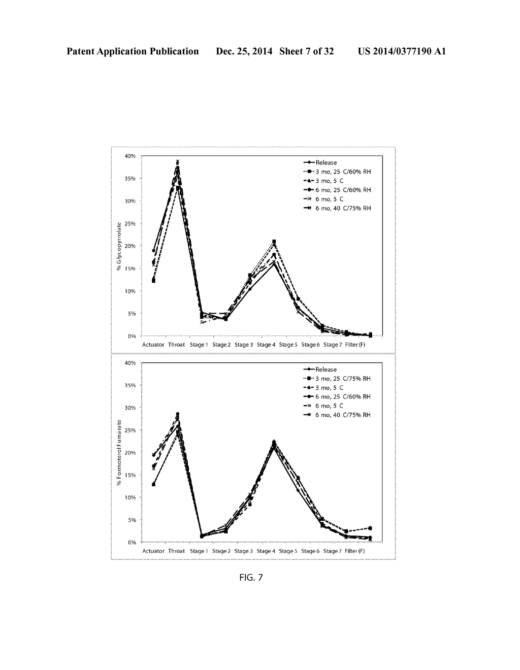 COMPOSITIONS, METHODS AND SYSTEMS FOR RESPIRATORY DELIVERY OF TWO OR MORE     ACTIVE AGENTS - diagram, schematic, and image 08