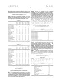 SKIN-WHITENING COMPOSITION CONTAINING EXTRACTS FROM TREES INCLUDING PAPER     MULBERRY diagram and image