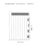 Compositions for Preventing Cardiac Arrhythmia diagram and image