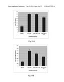 USE OF INTERLEUKIN-22 IN THE TREATMENT OF FATTY LIVER DISEASE diagram and image