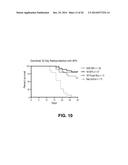 METHODS OF EXPANDING MYELOID CELL POPULATIONS AND USES THEREOF diagram and image