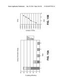 METHODS OF EXPANDING MYELOID CELL POPULATIONS AND USES THEREOF diagram and image