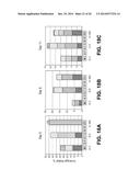 METHODS OF EXPANDING MYELOID CELL POPULATIONS AND USES THEREOF diagram and image