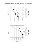 METHODS OF EXPANDING MYELOID CELL POPULATIONS AND USES THEREOF diagram and image