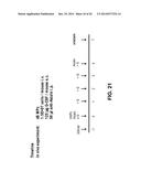 METHODS OF EXPANDING MYELOID CELL POPULATIONS AND USES THEREOF diagram and image