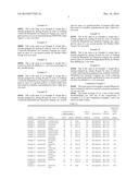 COENZYME Q10-CONTAINING COMPOSITION FOR ORAL INGESTION diagram and image