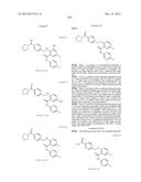 BENZAMIDES AND RELATED INHIBITORS OF FACTOR XA diagram and image