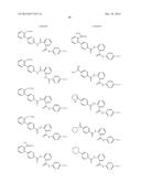 BENZAMIDES AND RELATED INHIBITORS OF FACTOR XA diagram and image