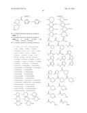 BENZAMIDES AND RELATED INHIBITORS OF FACTOR XA diagram and image