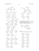 BENZAMIDES AND RELATED INHIBITORS OF FACTOR XA diagram and image