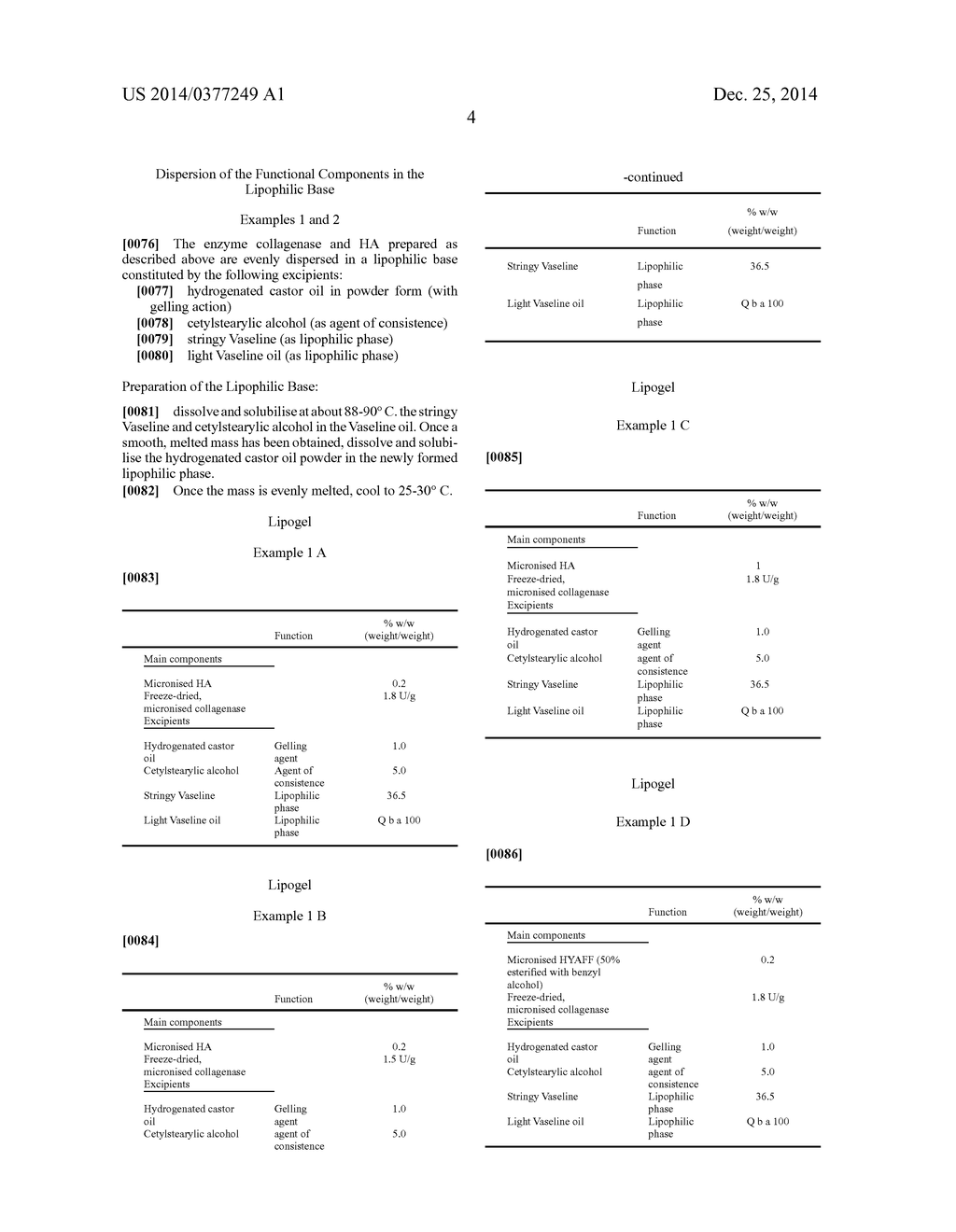 NEW PHARMACEUTICAL COMPOSITIONS CONTAINING HYALURONIC ACID AND COLLAGENASE     FOR THE TOPICAL TREATMENT OF WOUNDS, BURNS AND ULCERS - diagram, schematic, and image 08