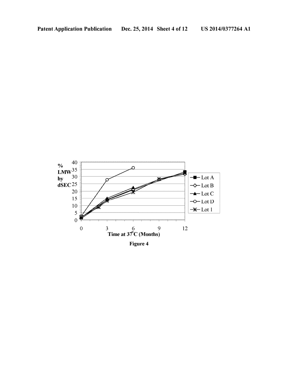 Polypeptide Formulation - diagram, schematic, and image 05