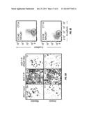 Methods and Compositions Involving NKG2D Inhibitors and Cancer diagram and image