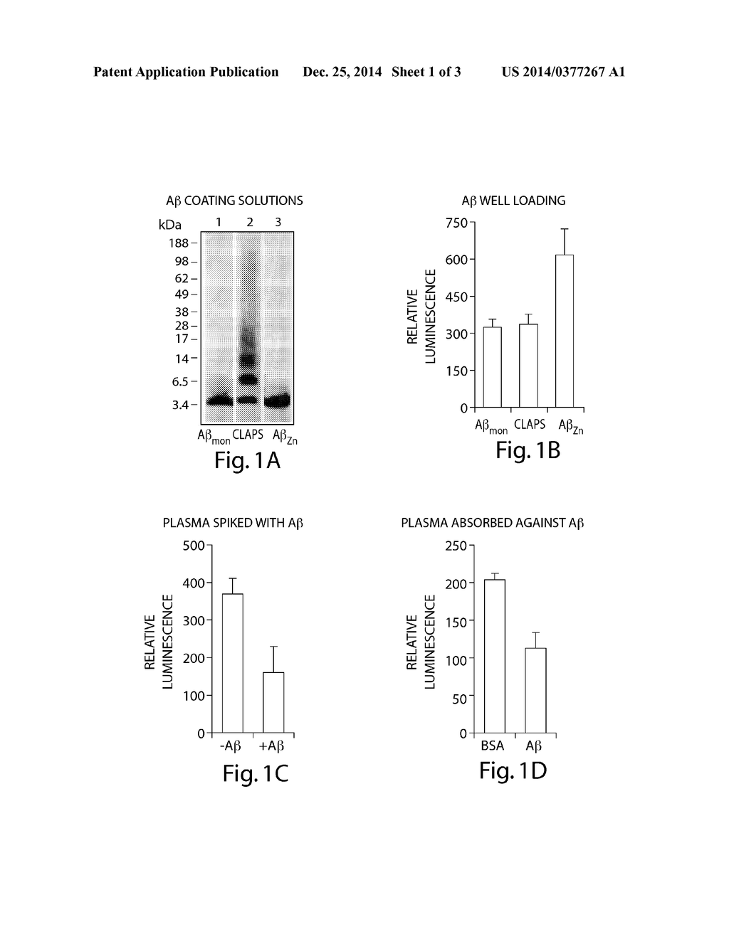 ANTIBODIES TO CROSS-LINKED AMYLOID BETA OLIGOMERS - diagram, schematic, and image 02