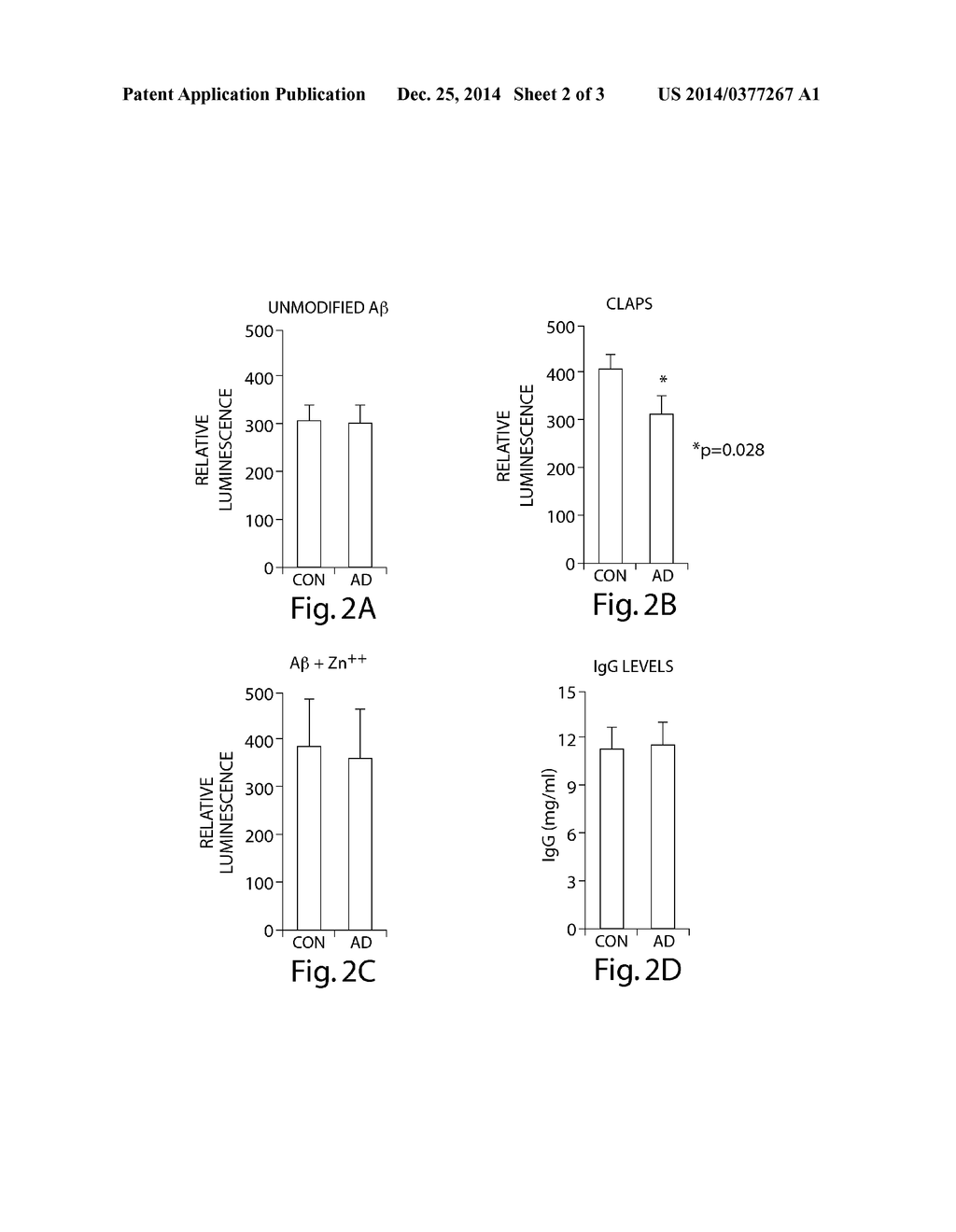 ANTIBODIES TO CROSS-LINKED AMYLOID BETA OLIGOMERS - diagram, schematic, and image 03