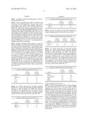 ANTI-HER3 ANTIBODIES AND USES THEREOF diagram and image