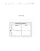 HIGH CONCENTRATION ANTI-TNFalpha ANTIBODY FORMULATIONS diagram and image