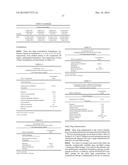 HIGH CONCENTRATION ANTI-TNFalpha ANTIBODY FORMULATIONS diagram and image