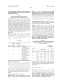 HIGH CONCENTRATION ANTI-TNFalpha ANTIBODY FORMULATIONS diagram and image