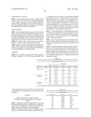 HIGH CONCENTRATION ANTI-TNFalpha ANTIBODY FORMULATIONS diagram and image