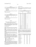 HIGH CONCENTRATION ANTI-TNFalpha ANTIBODY FORMULATIONS diagram and image