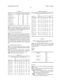 HIGH CONCENTRATION ANTI-TNFalpha ANTIBODY FORMULATIONS diagram and image