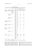 HIGH CONCENTRATION ANTI-TNFalpha ANTIBODY FORMULATIONS diagram and image