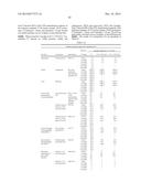 HIGH CONCENTRATION ANTI-TNFalpha ANTIBODY FORMULATIONS diagram and image