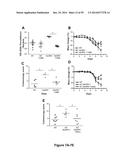 Compositions and Methods for Assessing and Treating Inflammatory Diseases     and Disorders diagram and image