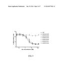 LECTIN-LIKE OXIDIZED LDL RECEPTOR 1 ANTIBODIES AND METHODS OF USE diagram and image