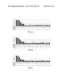 LECTIN-LIKE OXIDIZED LDL RECEPTOR 1 ANTIBODIES AND METHODS OF USE diagram and image