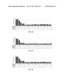 LECTIN-LIKE OXIDIZED LDL RECEPTOR 1 ANTIBODIES AND METHODS OF USE diagram and image