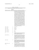 LECTIN-LIKE OXIDIZED LDL RECEPTOR 1 ANTIBODIES AND METHODS OF USE diagram and image