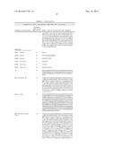 LECTIN-LIKE OXIDIZED LDL RECEPTOR 1 ANTIBODIES AND METHODS OF USE diagram and image