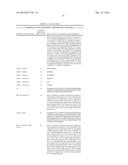 LECTIN-LIKE OXIDIZED LDL RECEPTOR 1 ANTIBODIES AND METHODS OF USE diagram and image